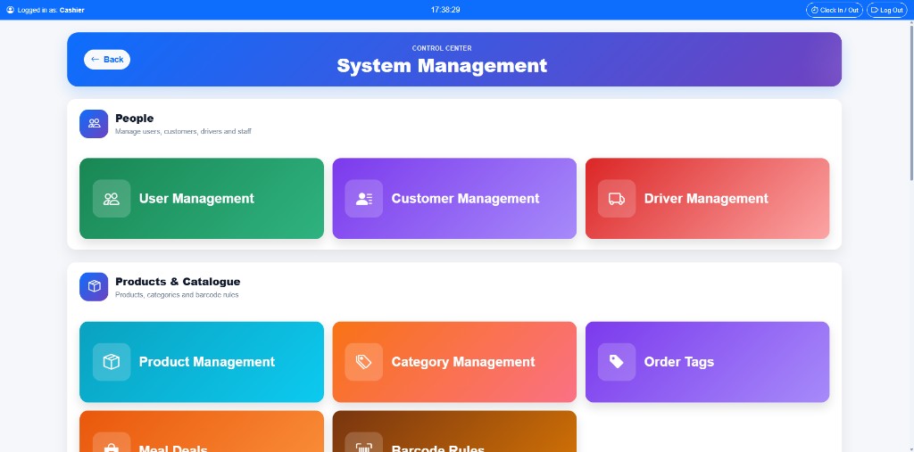 Online Till System Management screen showing People and Products & Catalogue